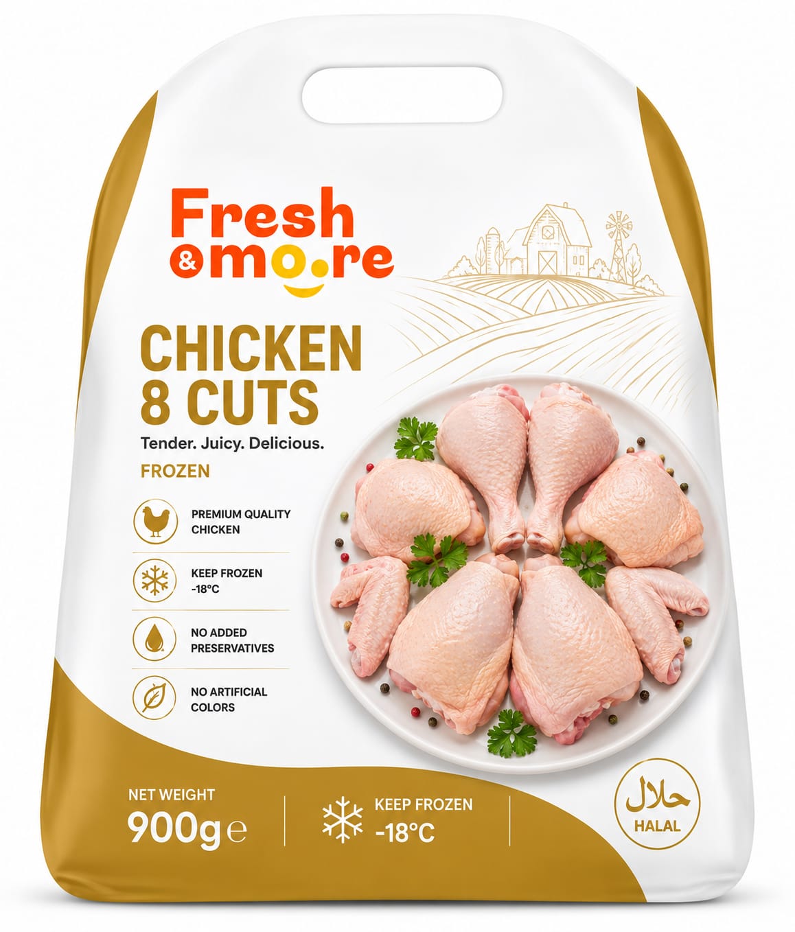 Chicken Cuts